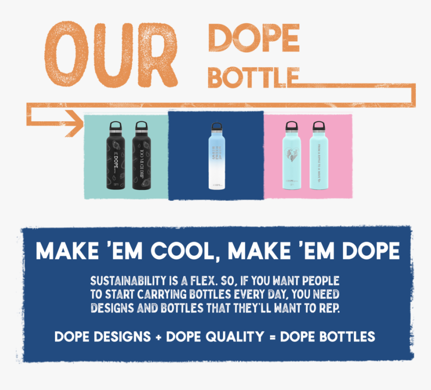 Poster, HD Png Download