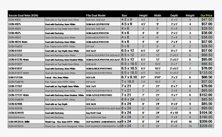 Number, HD Png Download