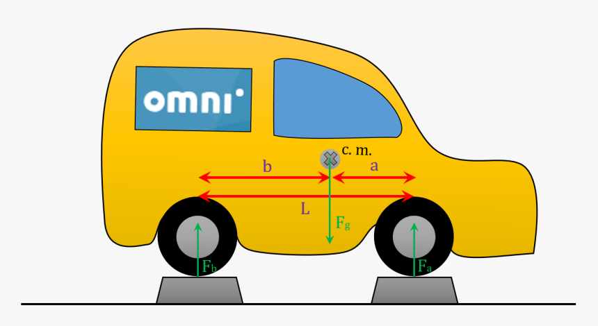 Van, HD Png Download
