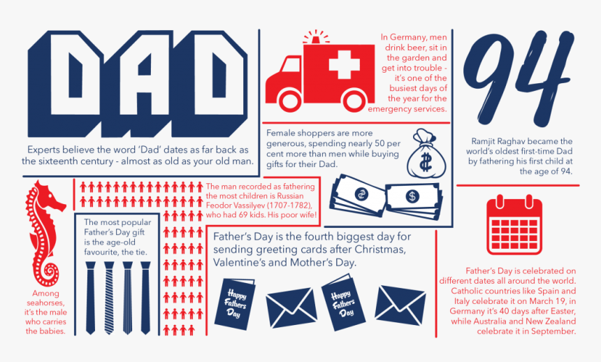 A Buyer’s Nightmare - Graphic Design, HD Png Download