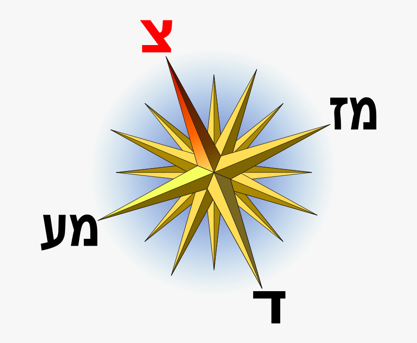 Compass Rose He Small Nne - Cool Compass Rose Designs, HD Png Download