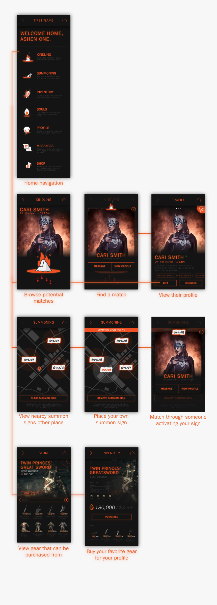 Flyer, HD Png Download