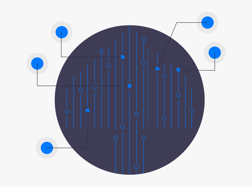 Performance Labels For All Environments - Circle, HD Png Download