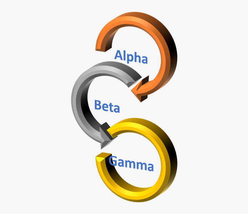 3d22 - Circle, HD Png Download