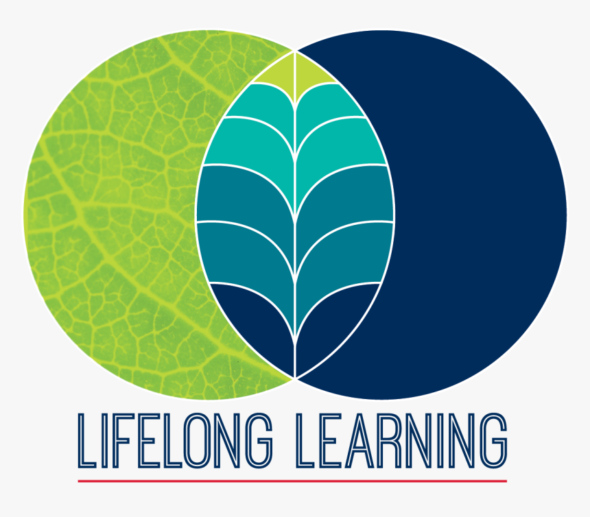 Концепция learn. Lifelong learning. lifelong learning logo. university of southern indiana. leaf log.