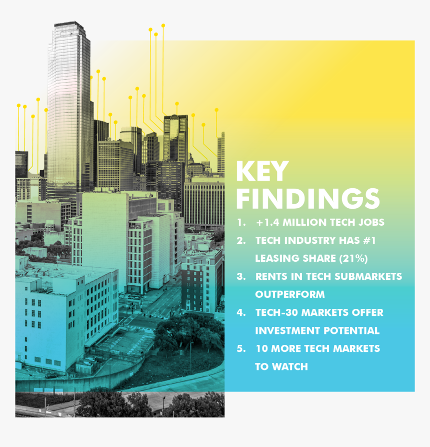 Metropolitan Area, HD Png Download