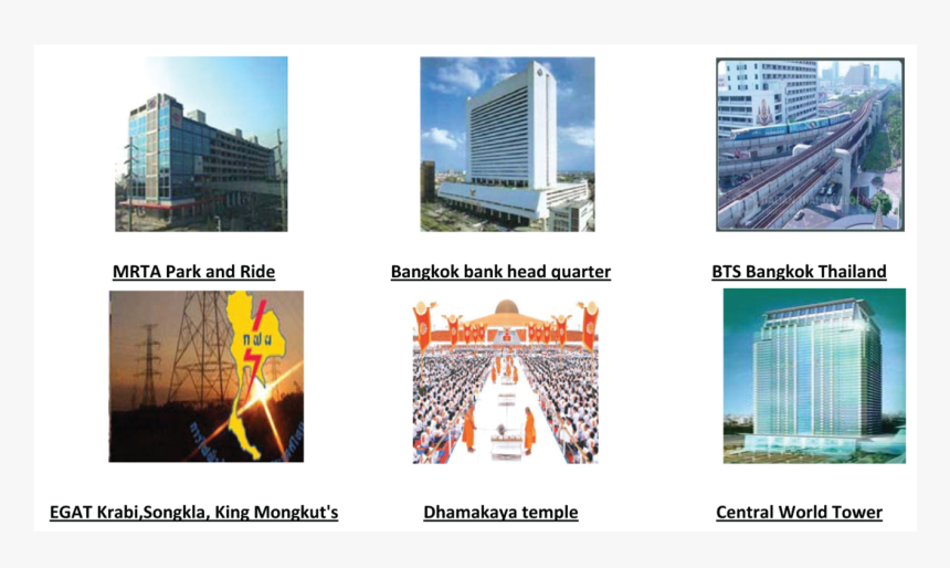 Commercial Building, HD Png Download