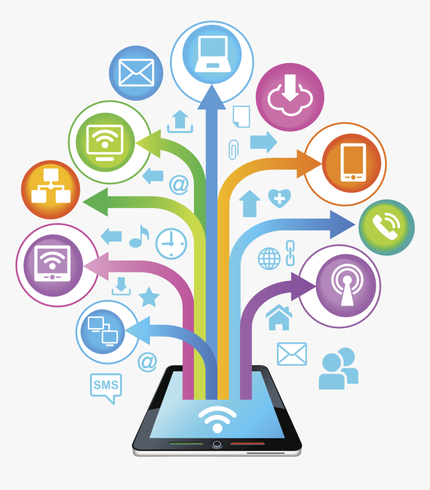 Social Media Marketing Png, Transparent Png