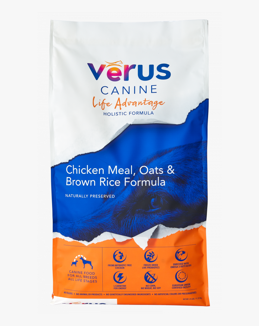 Dog Food, HD Png Download