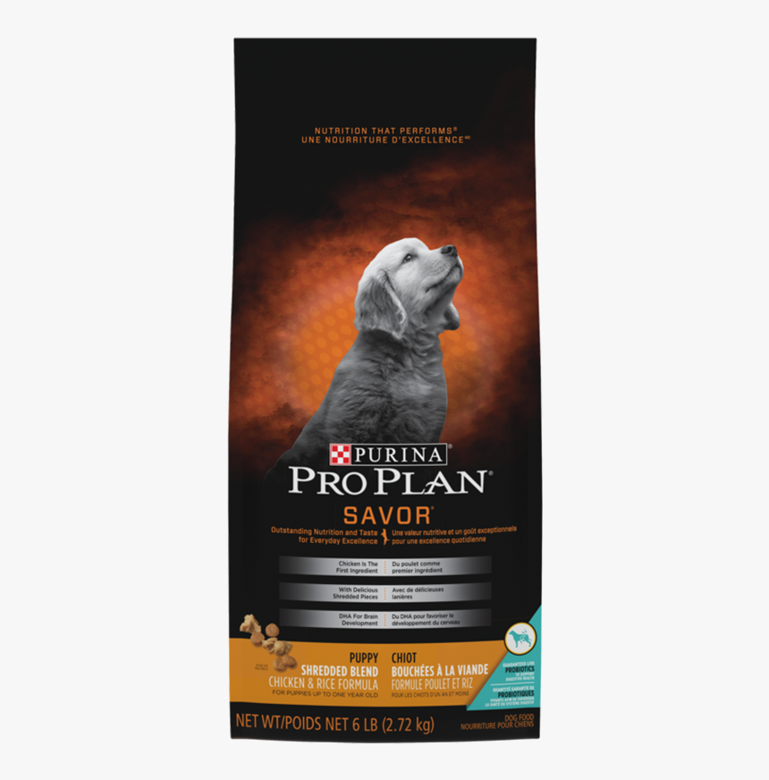 Purina Pro Plan, HD Png Download