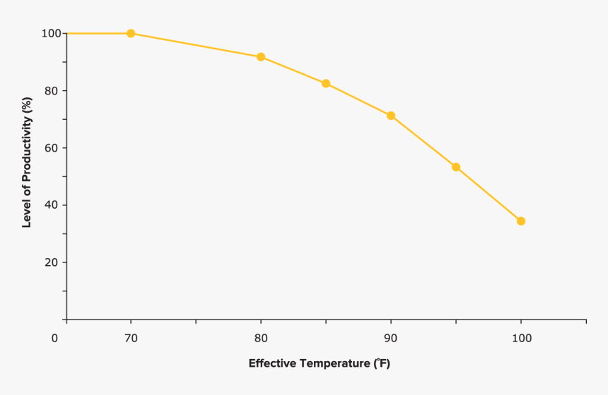 Plot, HD Png Download