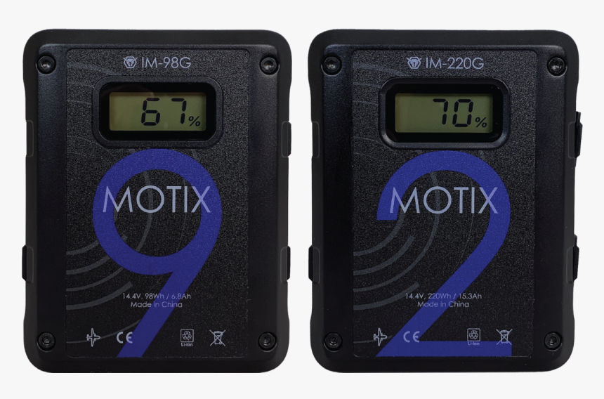 Gadget, HD Png Download