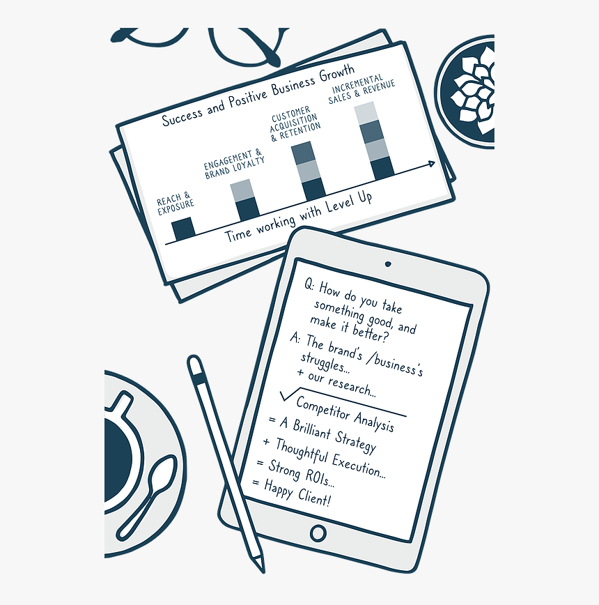 Style, HD Png Download