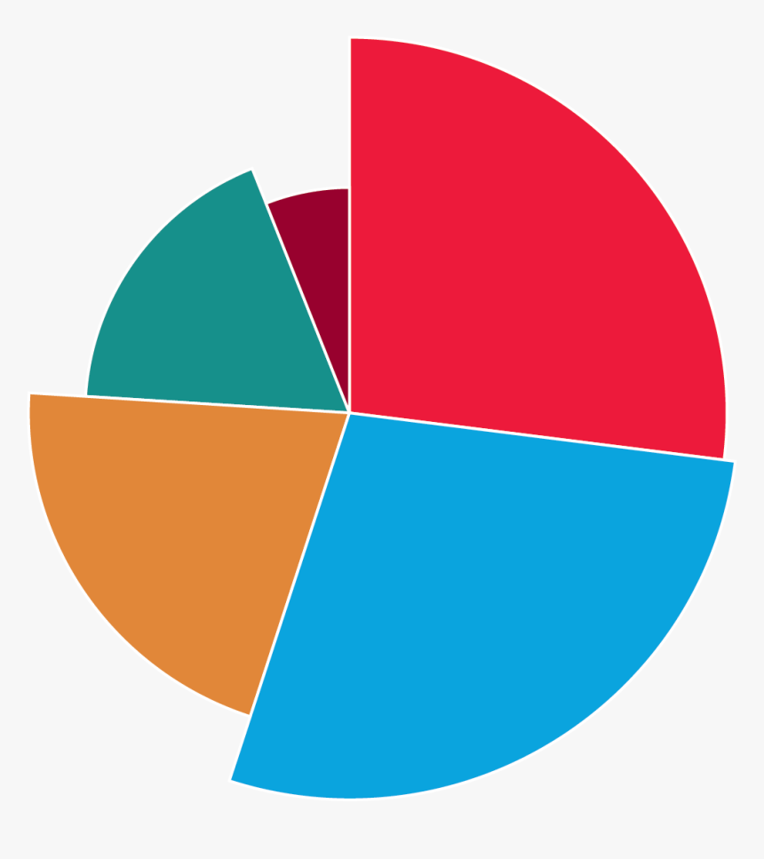 Grooveshark Icon, HD Png Download