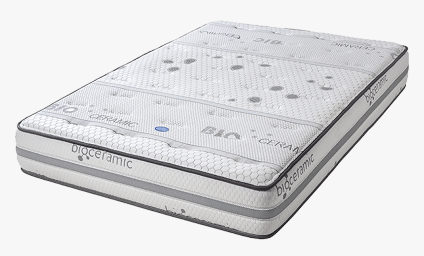 Cochones Bilox Átomo Colchones Núcleo - Colchon Bilox Atomo, HD Png Download