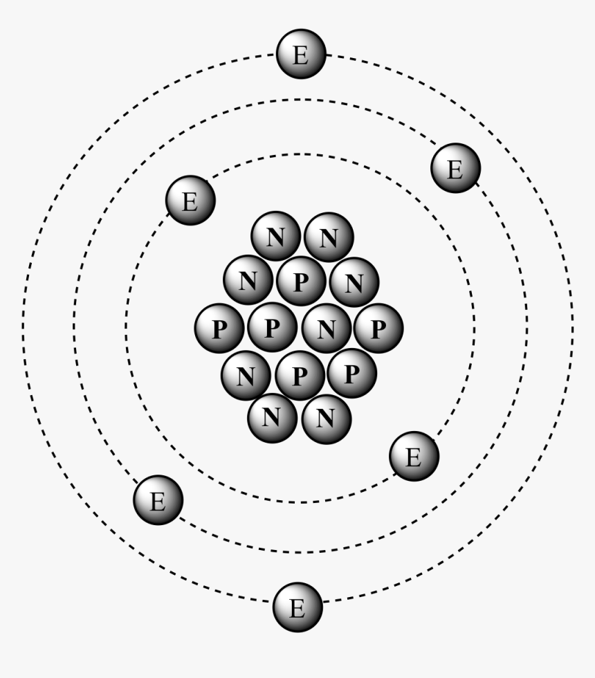 The Nucleus Of Carbon-12 Contains Six Protons And Six - Carbon Dating Clip Art, HD Png Download