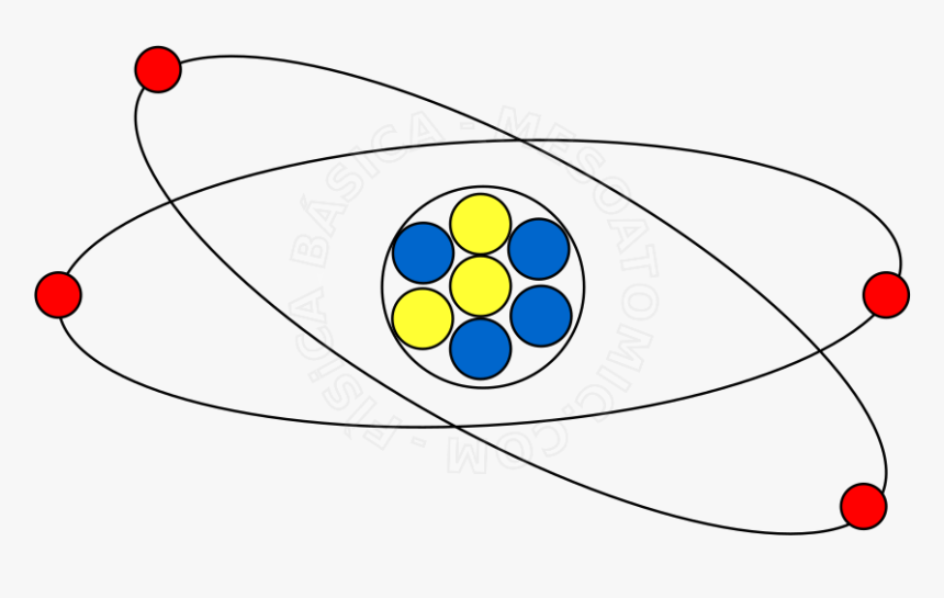 Circle, HD Png Download