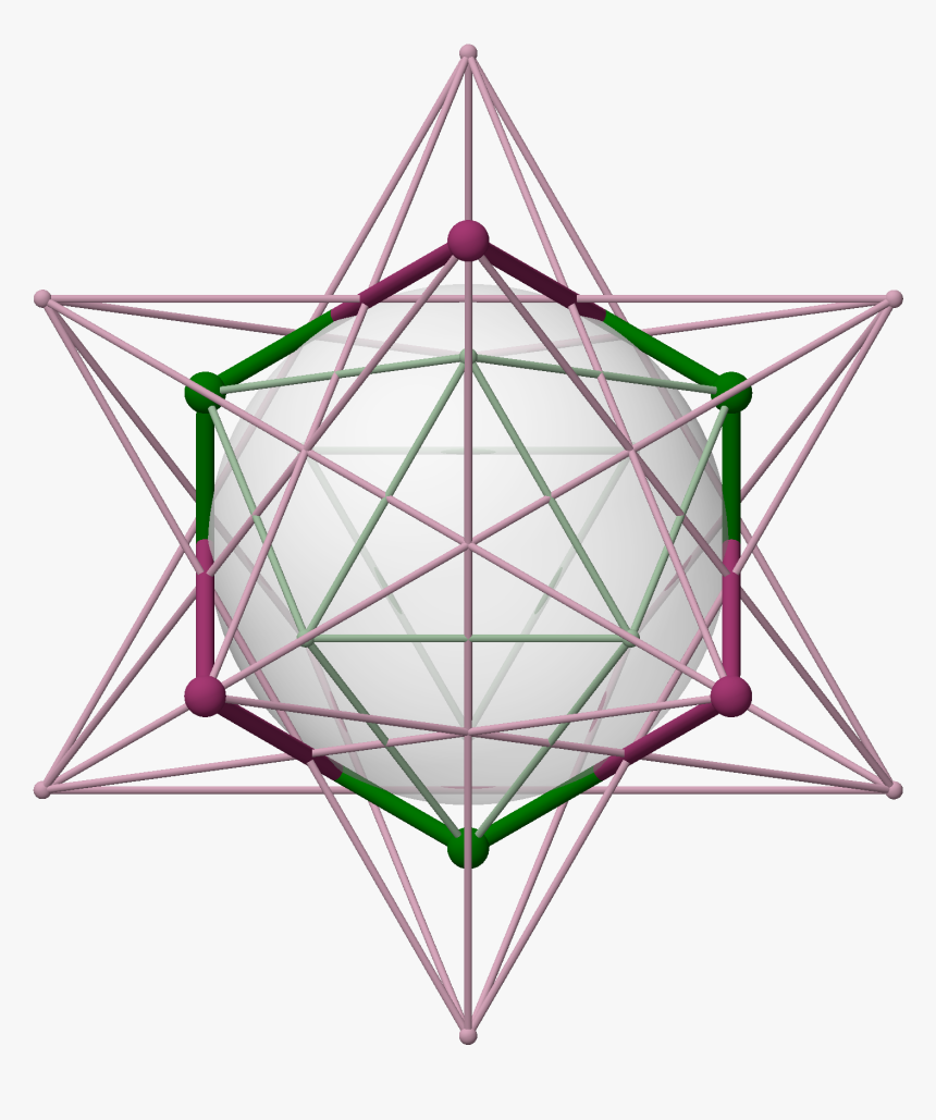 Skeleton Pair Gr12 And Dual, Petrie, Stick, Size S, - Triangle, HD Png Download