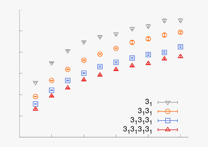 Screenshot, HD Png Download