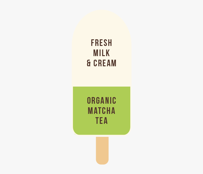 Gelato, HD Png Download
