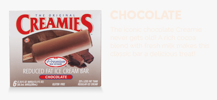 Chocolate, HD Png Download