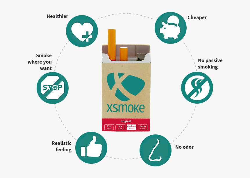 Benefit-img - Toilet Paper, HD Png Download