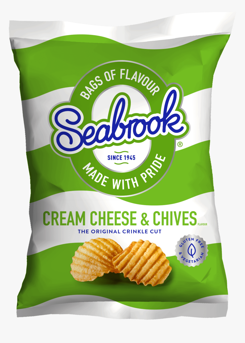 Potato Chip, HD Png Download