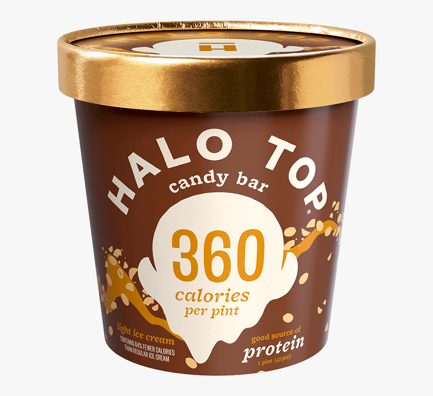 Productimage Web Candybar 190620a - Gelato, HD Png Download