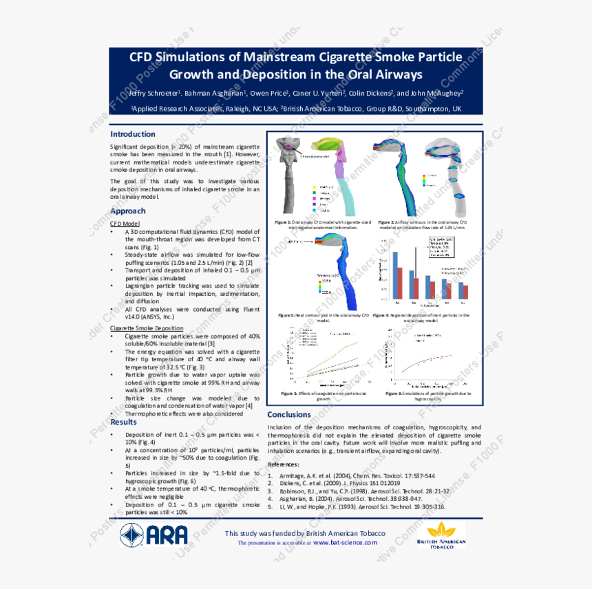 Applied Research Associates, HD Png Download