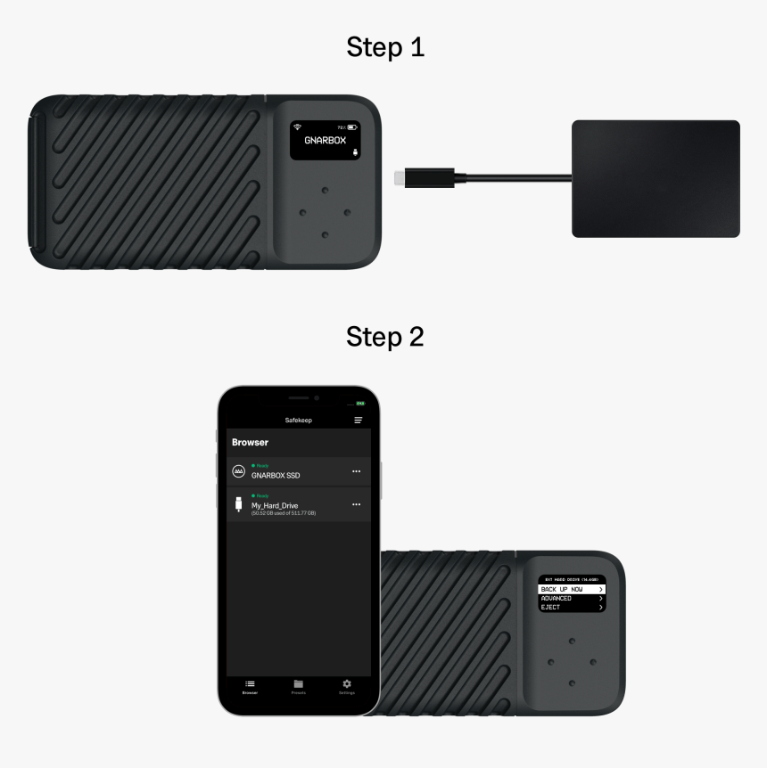 Iphone, HD Png Download