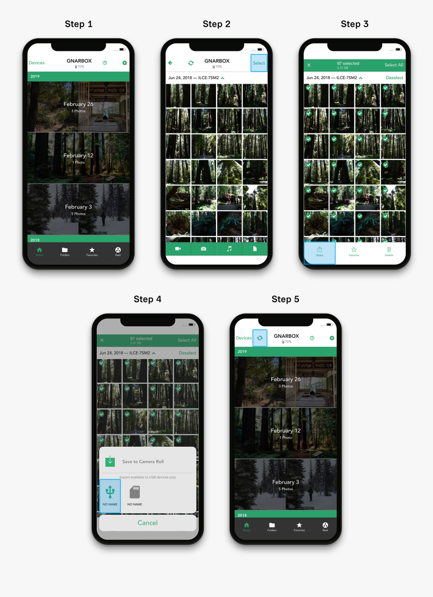 Iphone, HD Png Download