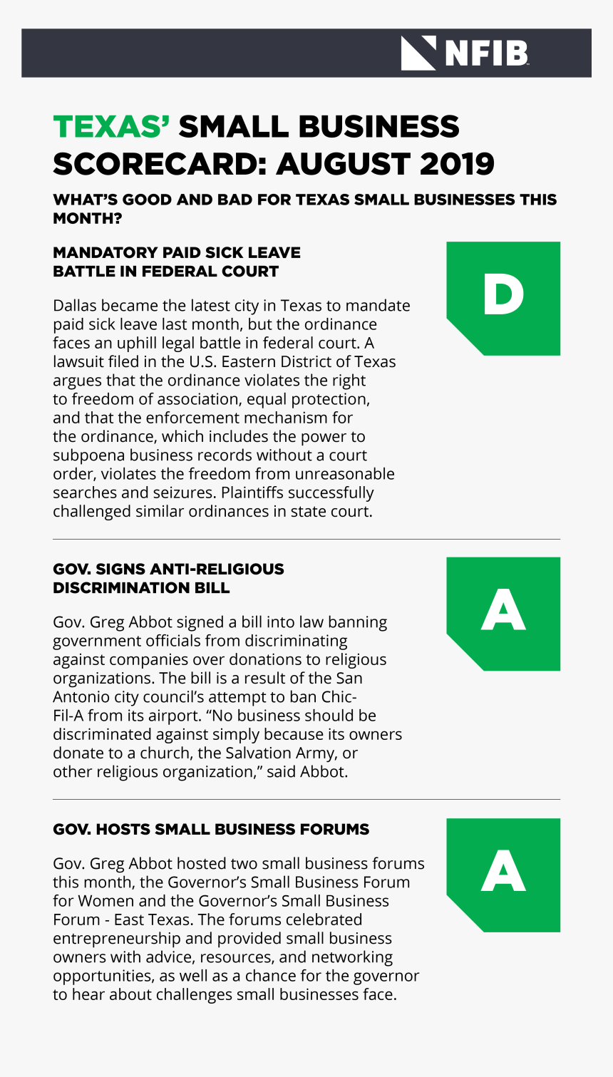 Screenshot, HD Png Download