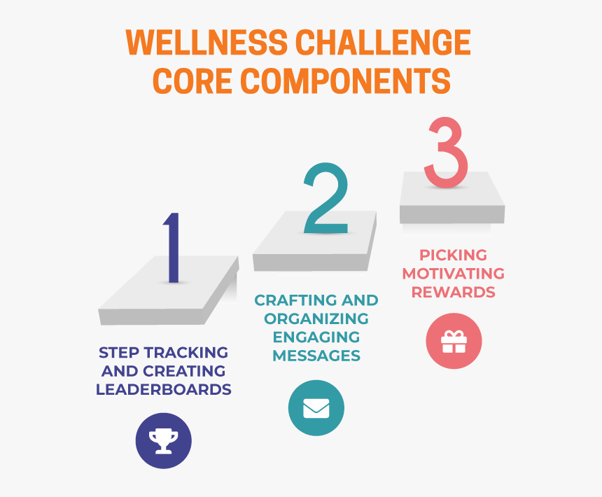 Compucredit - Graphic Design, HD Png Download