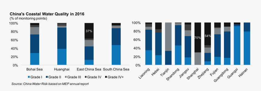 Cotton-128x128 , Png Download - Nyse:unh, Transparent Png