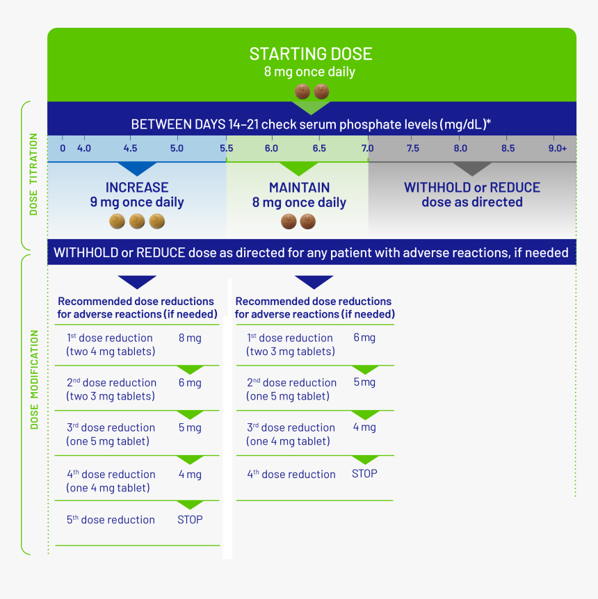 Screenshot, HD Png Download