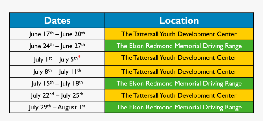 Icfai University, HD Png Download