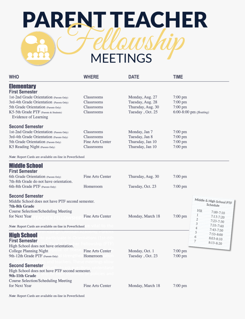 Document, HD Png Download