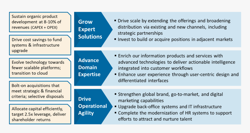 Screenshot, HD Png Download