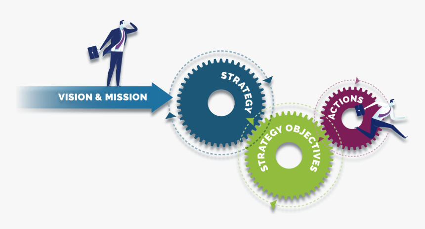 Circle, HD Png Download