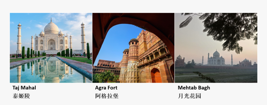 Picture2 - Triumphal Arch, HD Png Download