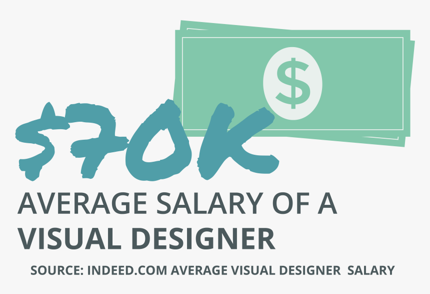 Sign, HD Png Download