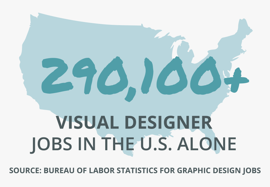 Graphic Design, HD Png Download