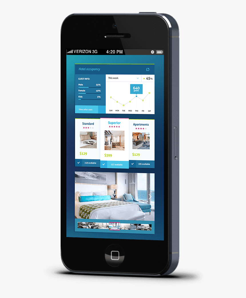 Smartphone, HD Png Download