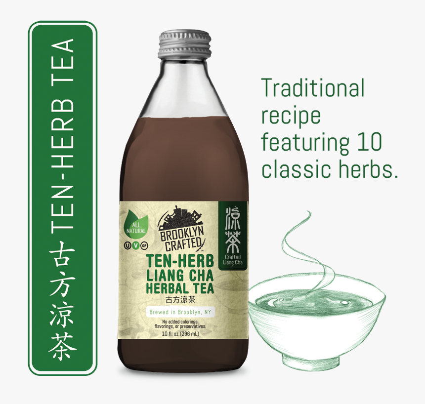 Ten-herb Webgraphic 03 - Liang Cha Herbal Tea, HD Png Download