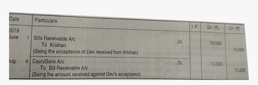 Number, HD Png Download