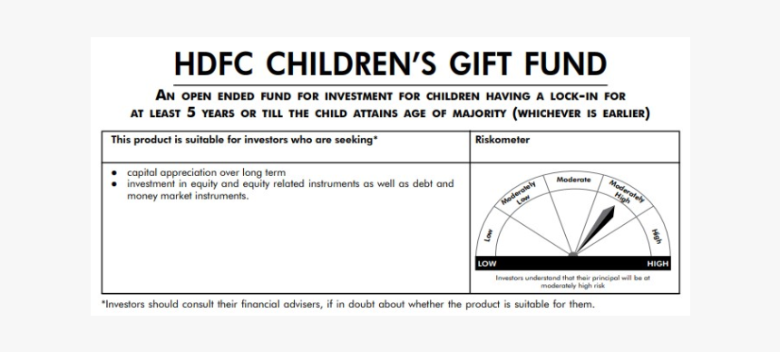 Triangle, HD Png Download