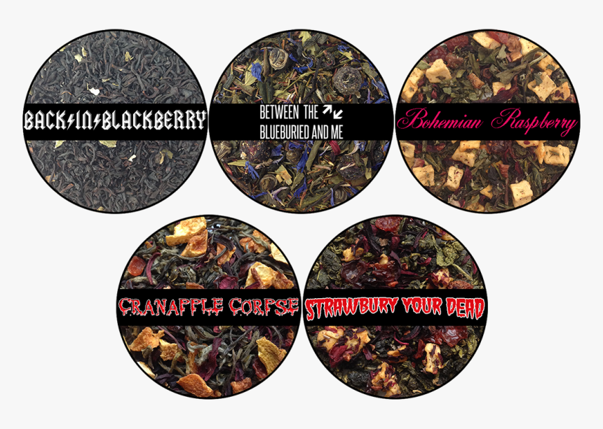 Picture - Date Palm, HD Png Download