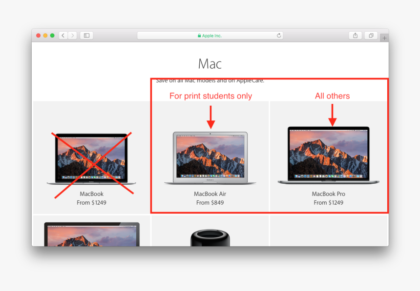 Com Laptop Choices - Macbook Pro 2017 ราคา, HD Png Download