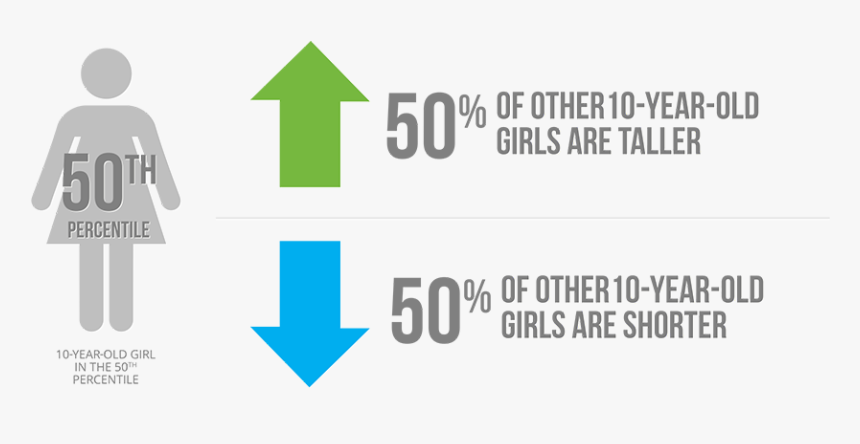 Nobody Wants To Wait Forever, HD Png Download