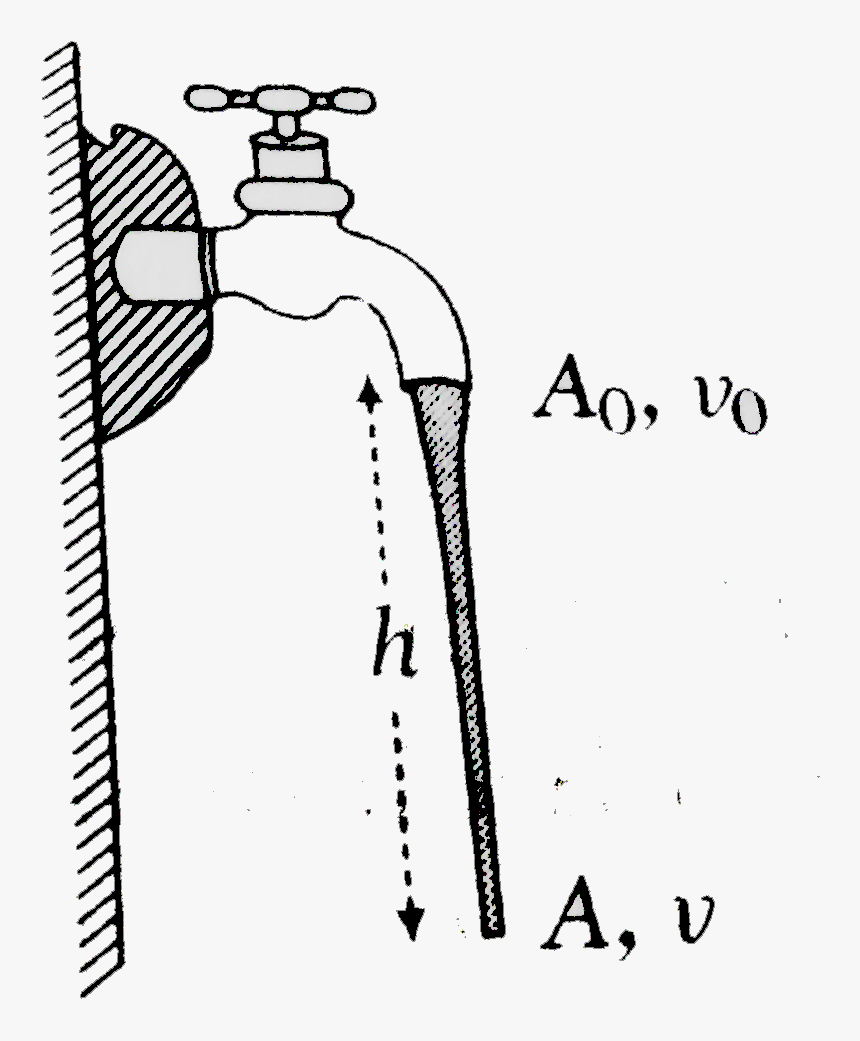 Line Art, HD Png Download